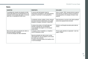 Page 271