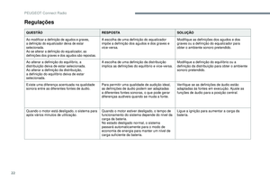 Page 274