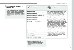 Page 281