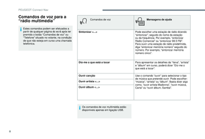 Page 282