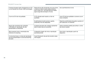 Page 310
