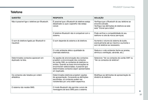 Page 311