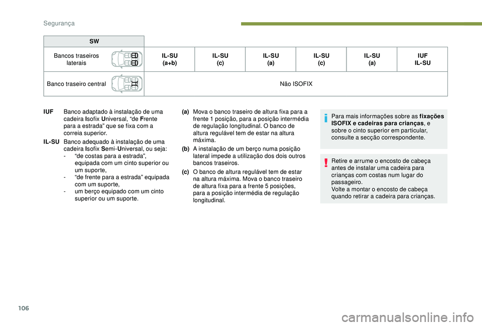Peugeot 308 2018  Manual do proprietário (in Portuguese) 106
Para mais informações sobre as fixações 
ISOFIX e cadeiras para crianças, e 
sobre o cinto superior em particular, 
consulte a secção correspondente.
Retire e arrume o encosto de cabeça 
a