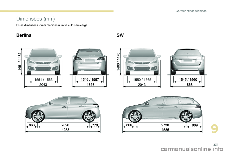 Peugeot 308 2018  Manual do proprietário (in Portuguese) 231
Dimensões (mm)
Estas dimensões foram medidas num veículo sem carga.
BerlinaSW
9 
Caraterísticas técnicas  