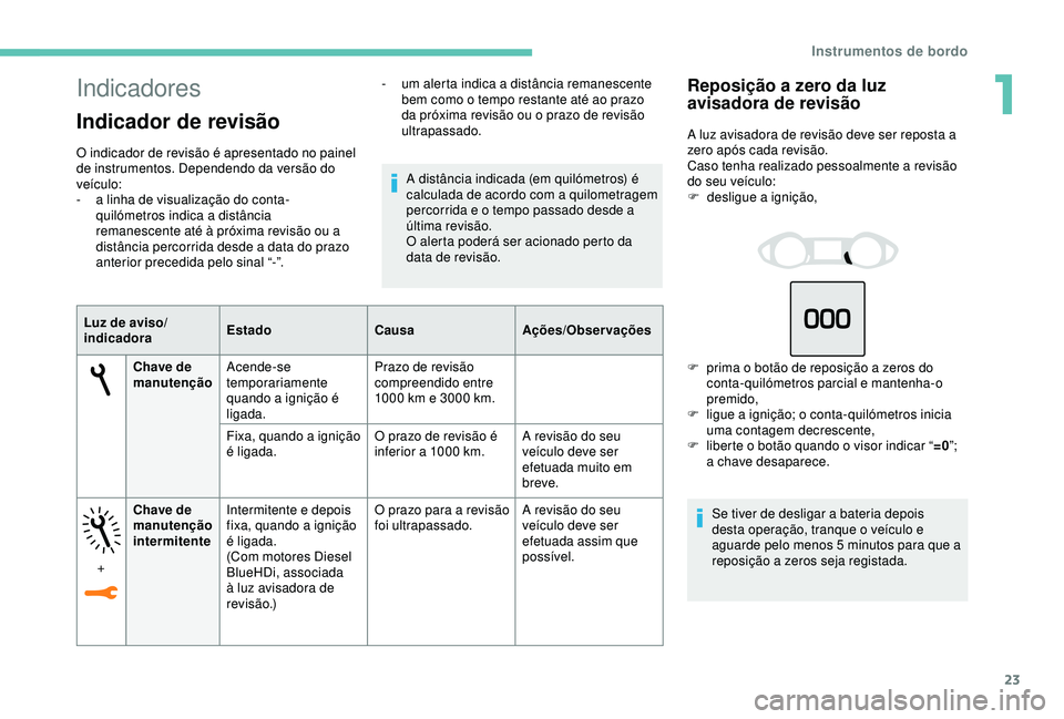 Peugeot 308 2018 Manual do proprietário (in Portuguese) 23
Indicadores
Indicador de revisão
O indicador de revisão é apresentado no painel
de instrumentos. Dependendo da versão do
veículo:
-
a l
inha de visualização do conta-
quilómetros indica Peugeot 308 2018 Manual do proprietário (in Portuguese) 23
Indicadores
Indicador de revisão
O indicador de revisão é apresentado no painel
de instrumentos. Dependendo da versão do
veículo:
-
a l
inha de visualização do conta-
quilómetros indica