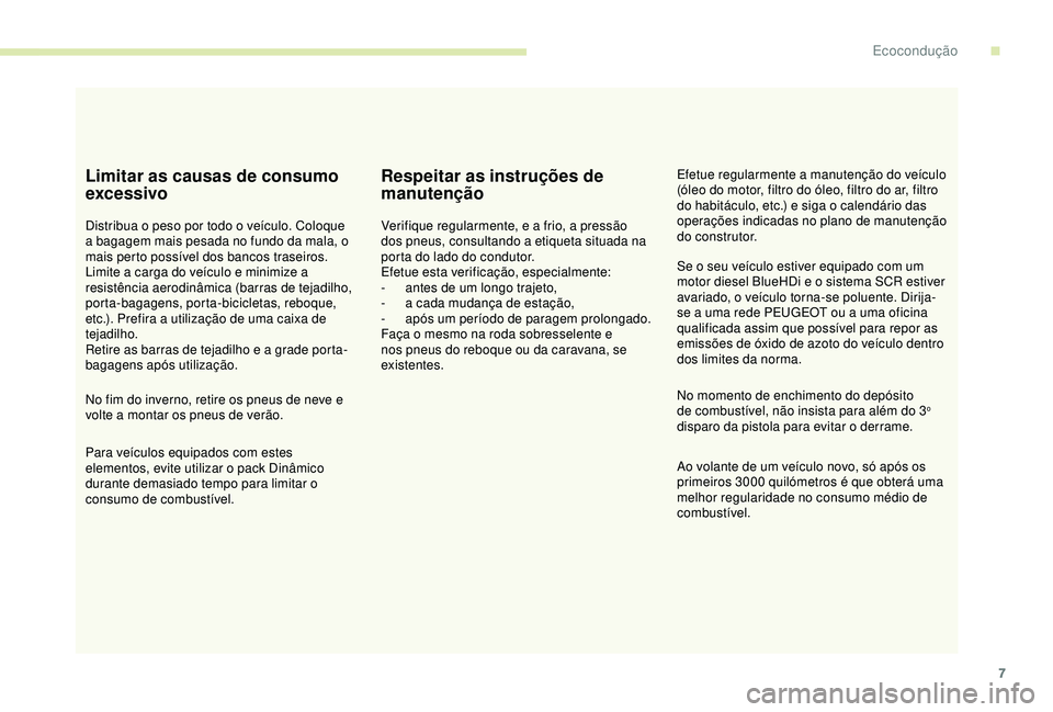 Peugeot 308 2018 Manual do proprietário (in Portuguese) 7
Limitar as causas de consumo
excessivo
Distribua o peso por todo o veículo. Coloque
a bagagem mais pesada no fundo da mala, o
mais perto possível dos bancos traseiros.
Limite a carga do veícul Peugeot 308 2018 Manual do proprietário (in Portuguese) 7
Limitar as causas de consumo
excessivo
Distribua o peso por todo o veículo. Coloque
a bagagem mais pesada no fundo da mala, o
mais perto possível dos bancos traseiros.
Limite a carga do veícul