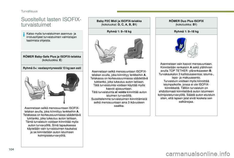 Peugeot 308 2018  Omistajan käsikirja (in Finnish) 104
Suositellut lasten ISOFIX-
turvaistuimet
Katso myös tur vaistuimen asennus- ja 
irrotusohjeet turvaistuimen valmistajan 
laatimista ohjeista.
RÖMER Baby-Safe Plus ja ISOFIX-telakka (kokoluokka: 