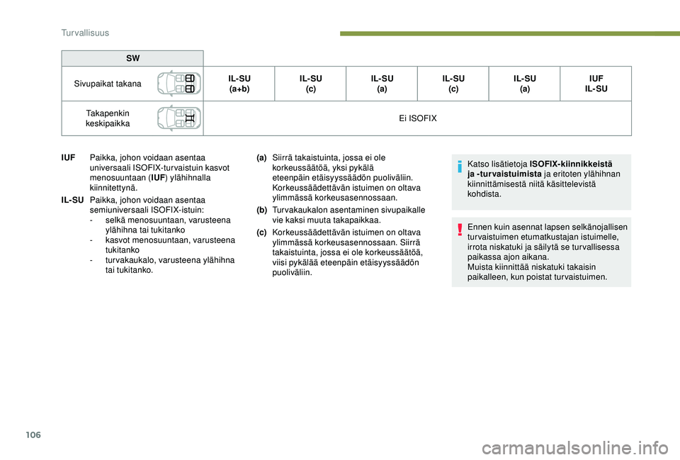 Peugeot 308 2018  Omistajan käsikirja (in Finnish) 106
Katso lisätietoja ISOFIX-kiinnikkeistä 
ja -turvaistuimista ja eritoten ylähihnan 
kiinnittämisestä niitä käsittelevistä 
kohdista.
Ennen kuin asennat lapsen selkänojallisen 
turvaistuime