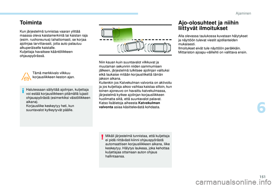 Peugeot 308 2018  Omistajan käsikirja (in Finnish) 151
To i m i n t a
Kun järjestelmä tunnistaa vaaran ylittää 
maassa oleva kaistamerkintä tai kaistan raja 
(esim. ruohoreunus) tahattomasti, se korjaa 
ajolinjaa tarvittavasti, jotta auto palautu