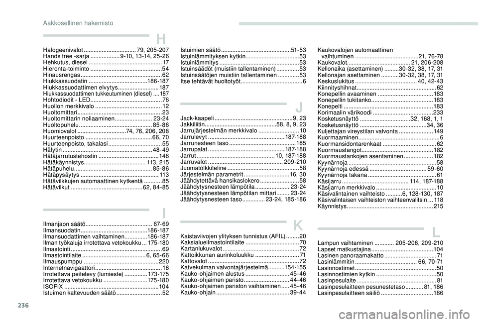 Peugeot 308 2018  Omistajan käsikirja (in Finnish) 236
HHalogeenivalot ................................79 , 205 -207
Hands free -sarja   ..................9 -10, 13 -14, 25 -2 6
Hehkutus, diesel
 
............................................. 17
Hier Peugeot 308 2018  Omistajan käsikirja (in Finnish) 236
HHalogeenivalot ................................79 , 205 -207
Hands free -sarja   ..................9 -10, 13 -14, 25 -2 6
Hehkutus, diesel
 
............................................. 17
Hier