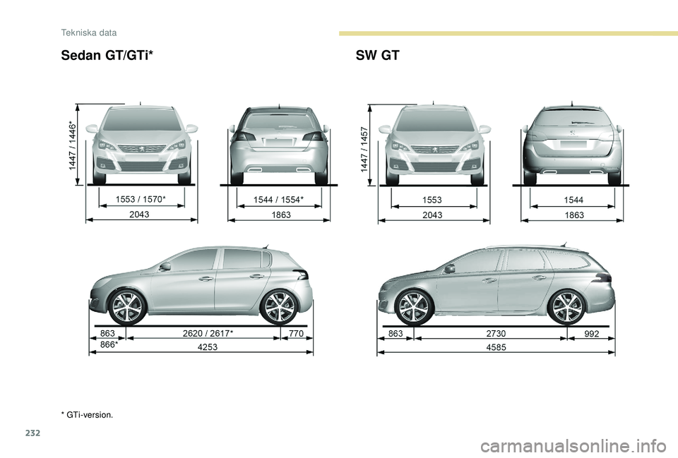 Peugeot 308 2018  Ägarmanual (in Swedish) 232
Sedan GT/GTi*SW GT
* GTi-version. 
Tekniska data  