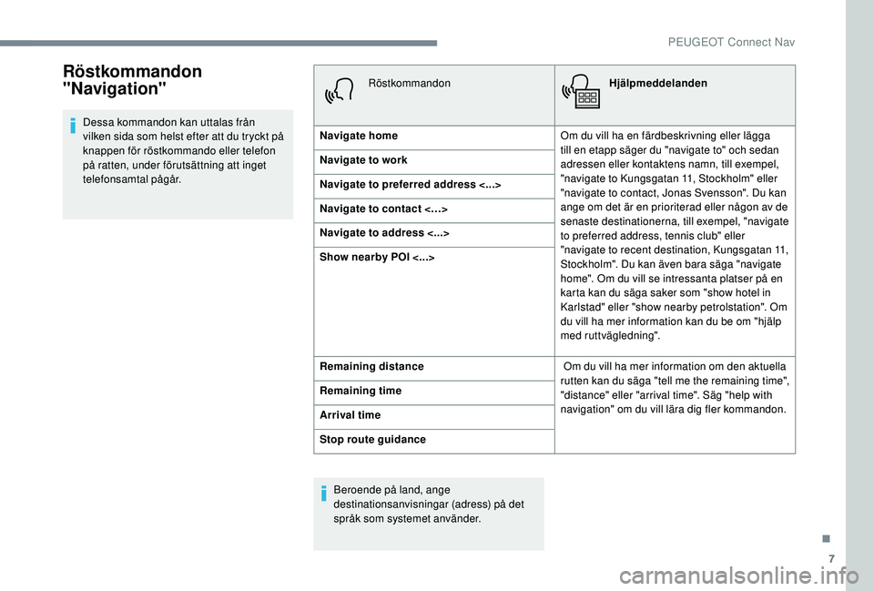 Peugeot 308 2018  Ägarmanual (in Swedish) 7
Röstkommandon 
"Navigation"
Dessa kommandon kan uttalas från 
vilken sida som helst efter att du tryckt på 
knappen för röstkommando eller telefon 
på ratten, under förutsättning att