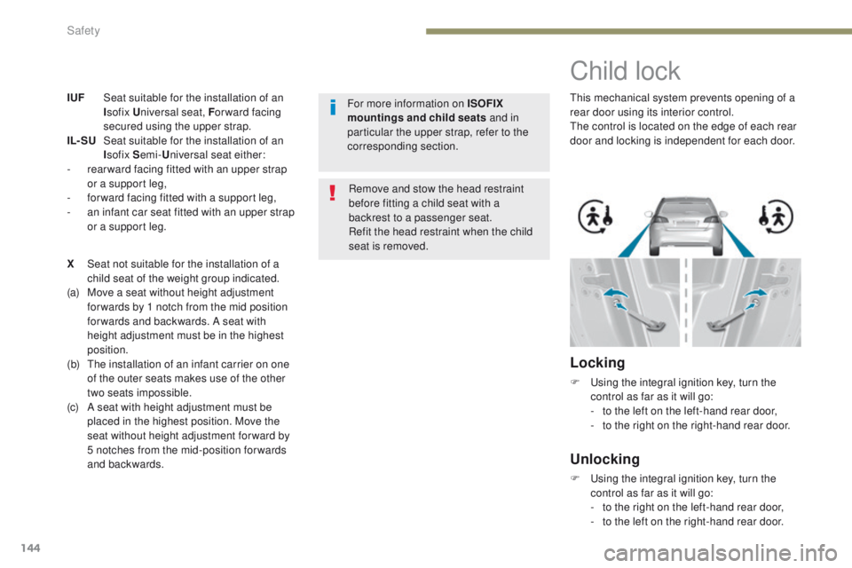 Peugeot 308 2017 Owners Manual 144
308_en_Chap05_securite_ed01-2016
IUF Seat suitable for the installation of an Isofix U niversal seat, F or ward facing
secured using the upper strap.
IL- SU
S
eat suitable for the installation Peugeot 308 2017 Owners Manual 144
308_en_Chap05_securite_ed01-2016
IUF Seat suitable for the installation of an Isofix U niversal seat, F or ward facing
secured using the upper strap.
IL- SU
S
eat suitable for the installation
