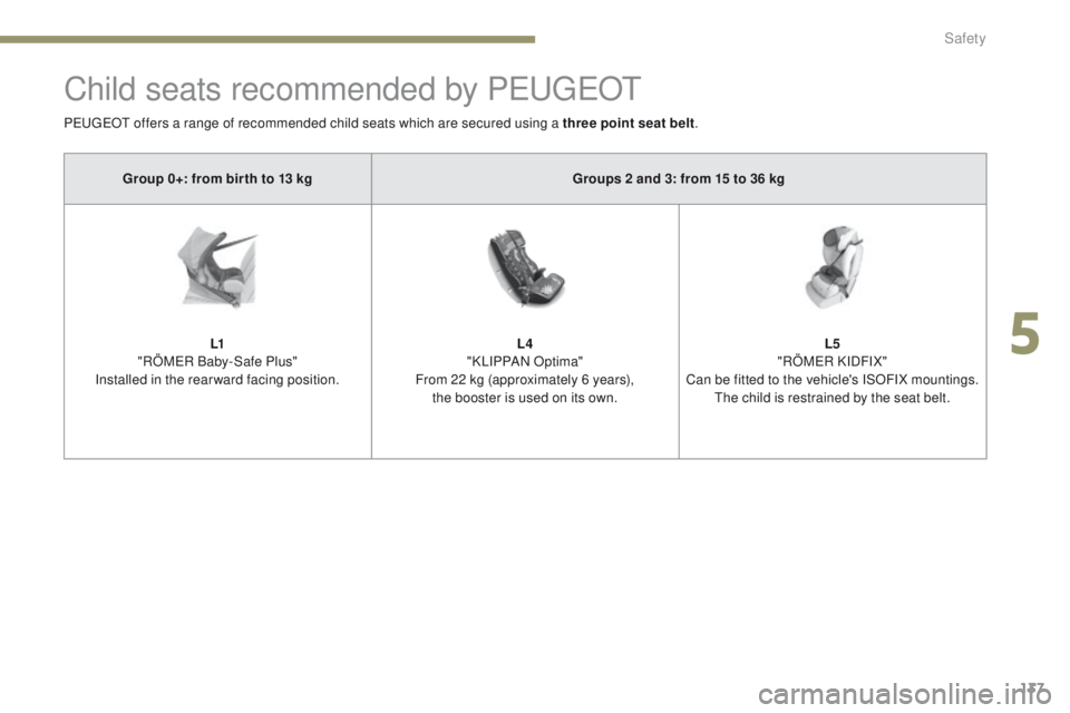 Peugeot 308 2017  Owners Manual - RHD (UK, Australia) 137
Child seats recommended by PeugeOt
PeugeOt offers a range of recommended child seats which are secured using a three point seat belt .
Group 0+: from bir th to 13 kg Groups 2 and 3: from 15 to 36 