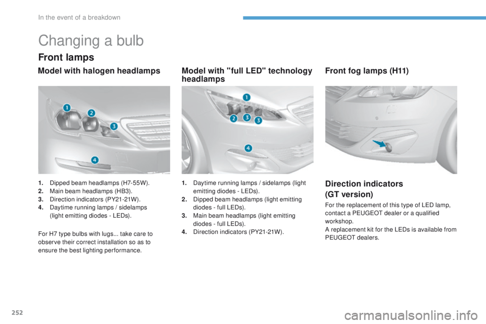 Peugeot 308 2017  Owners Manual - RHD (UK, Australia) 252
Changing a bulb
Front lamps
Model with "full LED" technology 
headlamps
Model with halogen headlamps
For H7 type bulbs with lugs... take care to 
observe their correct installation so as t