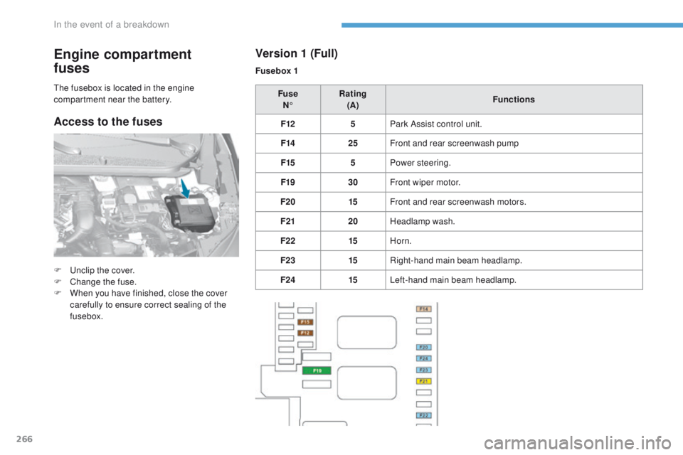 Peugeot 308 2017  Owners Manual - RHD (UK, Australia) 266
Engine compartment  
fuses
F  unclip the cover.
F C hange the fuse.
F
 
W
 hen you have finished, close the cover 
carefully to ensure correct sealing of the 
fusebox. Fuse
N° Rating
(A) Function