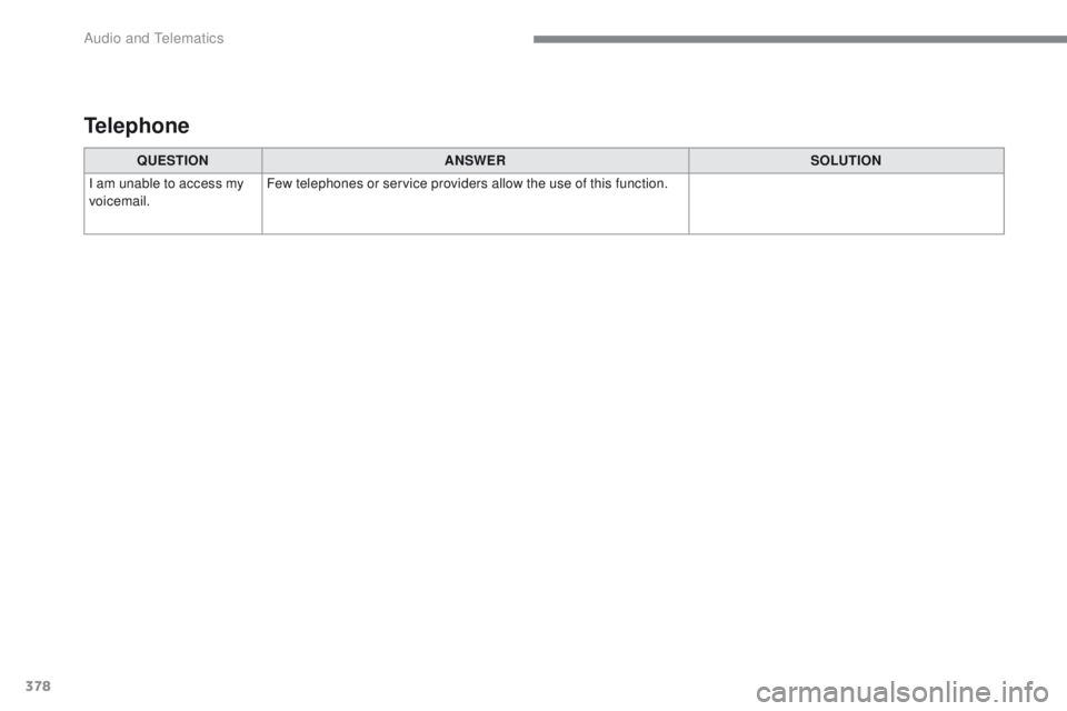 Peugeot 308 2017  Owners Manual - RHD (UK, Australia) 378
QUESTIONANSWER SOLUTION
I am unable to access my 
voicemail. Few telephones or service providers allow the use of this function.
Telephone 
Audio and Telematics  