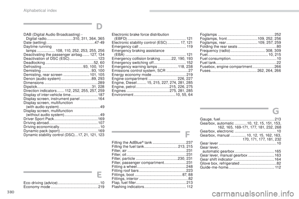 Peugeot 308 2017  Owners Manual - RHD (UK, Australia) 380
Filling the AdBlue® tank ................................ 237
Filling the fuel tank  ................................ 21
3, 215
Filter, air
 ...............

.....................................