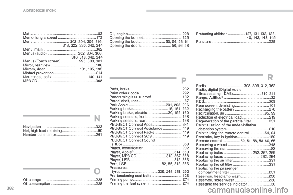 Peugeot 308 2017  Owners Manual - RHD (UK, Australia) 382
OIl, engine ..................................................... 228
Opening the bonnet ...................................... 2
25
Opening the boot
 ......................... 5

0, 56, 58, 61
Op
