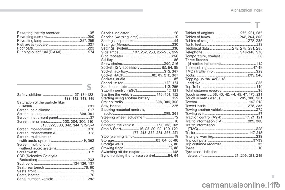 Peugeot 308 2017  Owners Manual - RHD (UK, Australia) 383
tables of engines ..........................275, 281, 285ta
bles of fuses   ............................. 262, 264, 266
ta

bles of weights   .................................. 278, 285
t

a n k ,