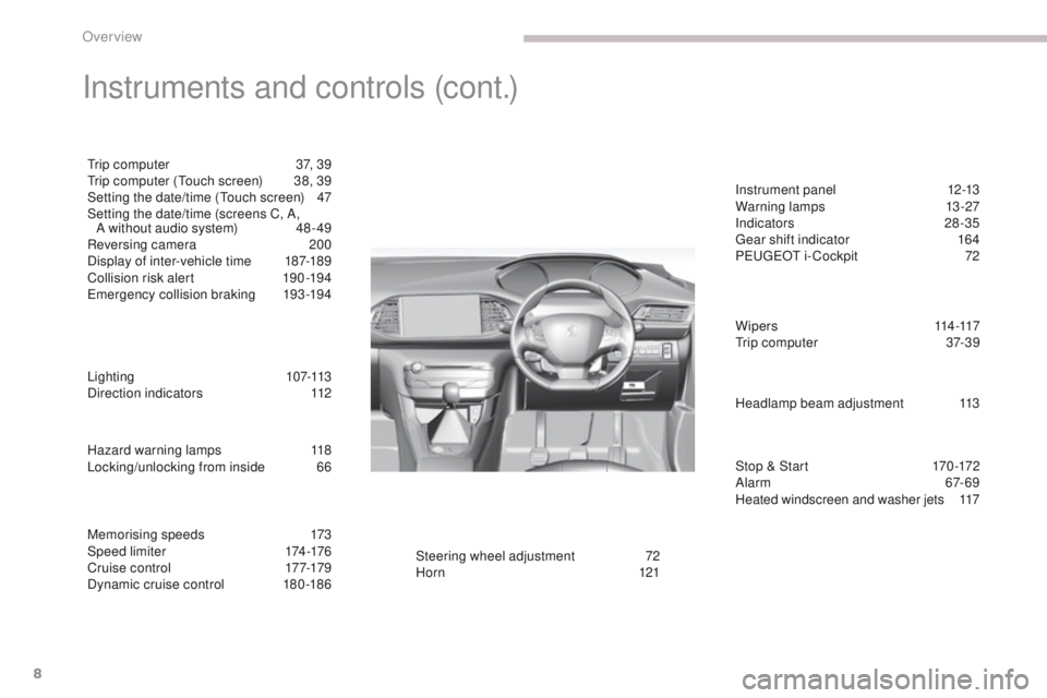 Peugeot 308 2017  Owners Manual - RHD (UK, Australia) 8
Hazard warning lamps 118
Locking/unlocking from inside 6 6
Lighting
 1

07-113
Direction indicators
 1
 12 Instrument panel  
1
 2-13
Warning lamps
 1
 3-27
Indicators
 
 28-35
ge

ar shift indicato