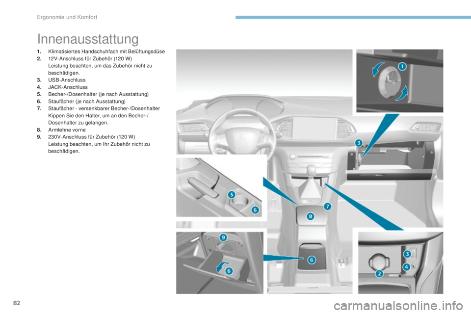 Peugeot 308 2017  Betriebsanleitung (in German) 82
308_de_Chap03_ergonomie-et-confort_ed01-2016
Innenausstattung
1. Klimatisiertes Handschuhfach mit Belüftungsdüse
2. 1 2V-Anschluss für Zubehör (120   W) 
 L

eistung beachten, um das Zubehör n