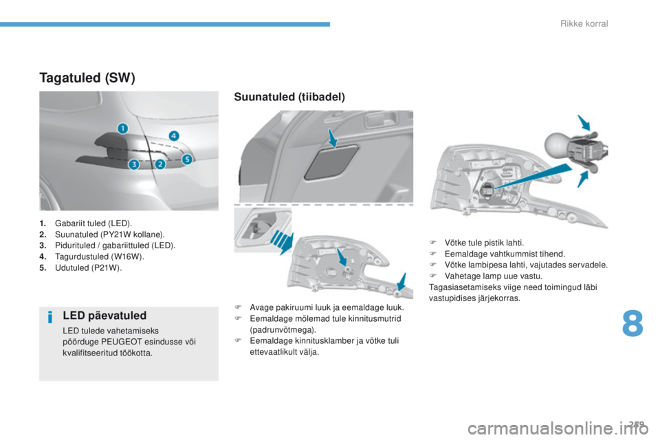 Peugeot 308 2017  Omaniku käsiraamat (in Estonian) 259
308_et_Chap08_en-cas-de-panne_ed01-2016
Tagatuled (SW)
LED päevatuled
LeD tulede vahetamiseks 
p öörduge Peu geot e sindusse või 
kvalifitseeritud töökotta.
Suunatuled (tiibadel)
F Avage pak