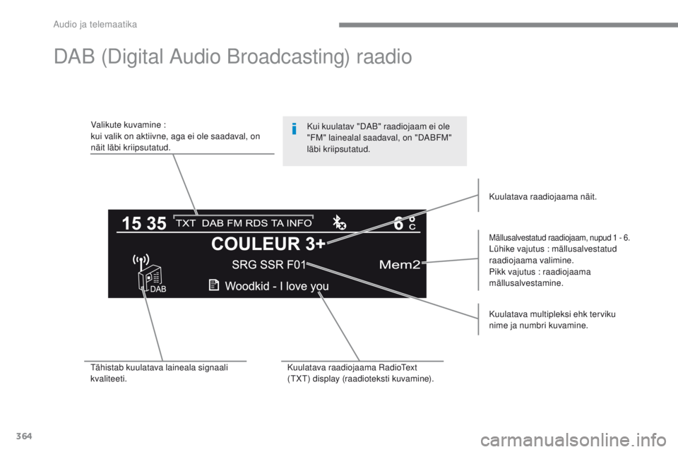 Peugeot 308 2017  Omaniku käsiraamat (in Estonian) 364
308_et_Chap10c_RD45_ed01-2016
DAB (Digital Audio Broadcasting) raadio
Valikute kuvamine :
kui valik on aktiivne, aga ei ole saadaval, on 
näit läbi kriipsutatud.
Mällusalvestatud raadiojaam, nu