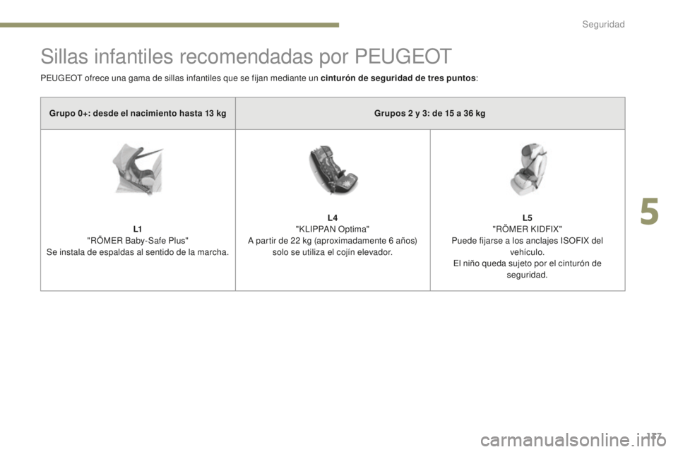Peugeot 308 2017  Manual del propietario (in Spanish) 137
308_es_Chap05_securite_ed01-2016
Sillas infantiles recomendadas por PEUGEOT
PEUGEOT ofrece una gama de sillas infantiles que se fijan mediante un cinturón de seguridad de tres puntos:
Grupo 0+: d
