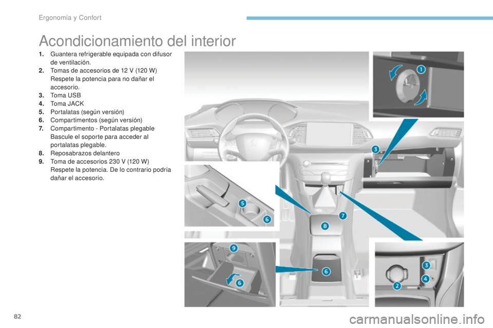 Peugeot 308 2017  Manual del propietario (in Spanish) 82
308_es_Chap03_ergonomie-et-confort_ed01-2016
Acondicionamiento del interior
1. Guantera refrigerable equipada con difusor de ventilación.
2.
 T

omas de accesorios de 12   V (120   W)
 R

espete l