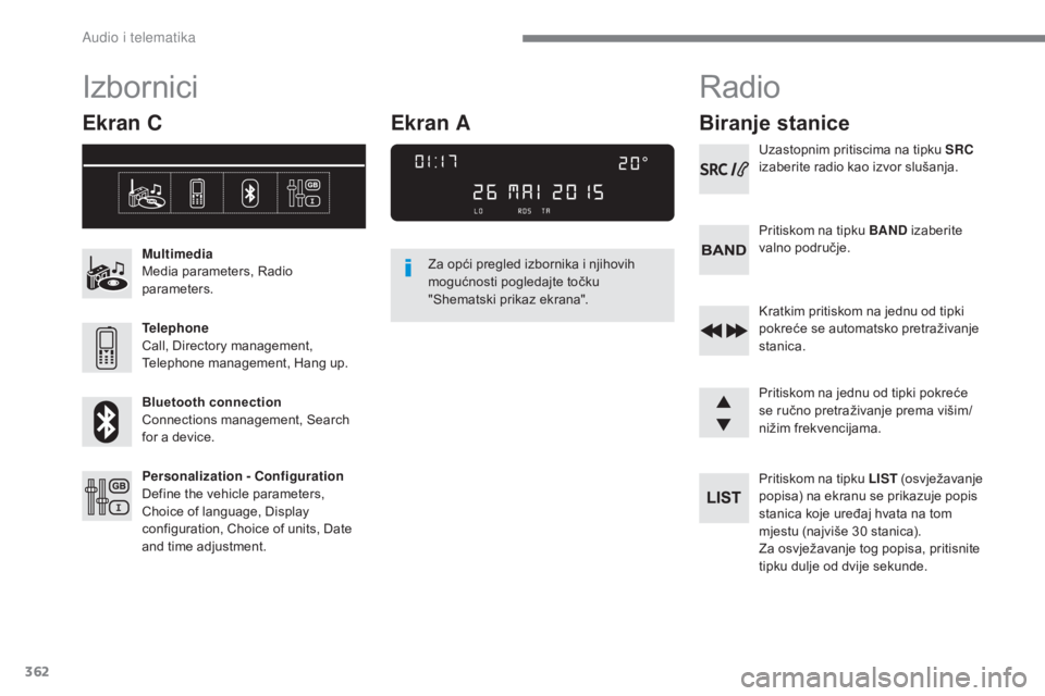 Peugeot 308 2017  Vodič za korisnike (in Croatian) 362
308_hr_Chap10c_RD45_ed01-2016
Izbornici
Ekran C
Multimedia
Media parameters, Radio 
parameters.
Telephone
Call, Directory management, 
Telephone management, Hang up.
Bluetooth connection
Connectio
