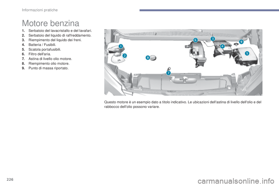 Peugeot 308 2017  Manuale del proprietario (in Italian) 226
308_it_Chap07_info-pratiques_ed01-2016
Motore benzina
1. Serbatoio del lavacristallo e del lavafari.
2. Serbatoio del liquido di raffreddamento.
3.
 R

iempimento del liquido dei freni.
4.
 B

att