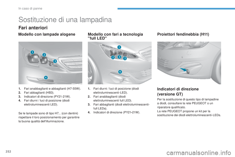 Peugeot 308 2017  Manuale del proprietario (in Italian) 252
308_it_Chap08_en-cas-de-panne_ed01-2016
Sostituzione di una lampadina
Fari anteriori
Modello con fari a tecnologia 
"full LED"
Modello con lampade alogene
Se le lampade sono di tipo H7... 