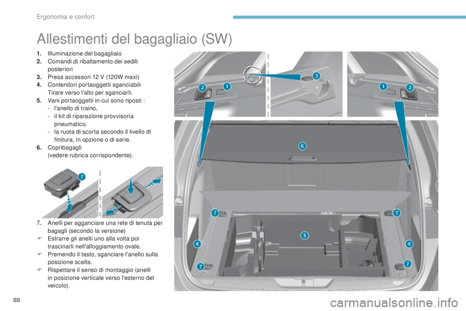 Peugeot 308 2017  Manuale del proprietario (in Italian) 88
308_it_Chap03_ergonomie-et-confort_ed01-2016
Allestimenti del bagagliaio (SW)
1. Illuminazione del bagagliaio
2. Comandi di ribaltamento dei sedili 
posteriori
3.
 P

resa accessori 12   V (120W ma