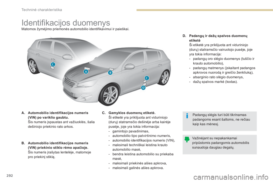 Peugeot 308 2017  Savininko vadovas (in Lithuanian) 292
308_lt_Chap09_caracteristiques-techniques_ed01-2016
Identifikacijos duomenysMatomos žymėjimo priemonės automobilio identifikavimui ir paieškai.
A.
 A
utomobilio identifikacijos numeris 
(VIN) 