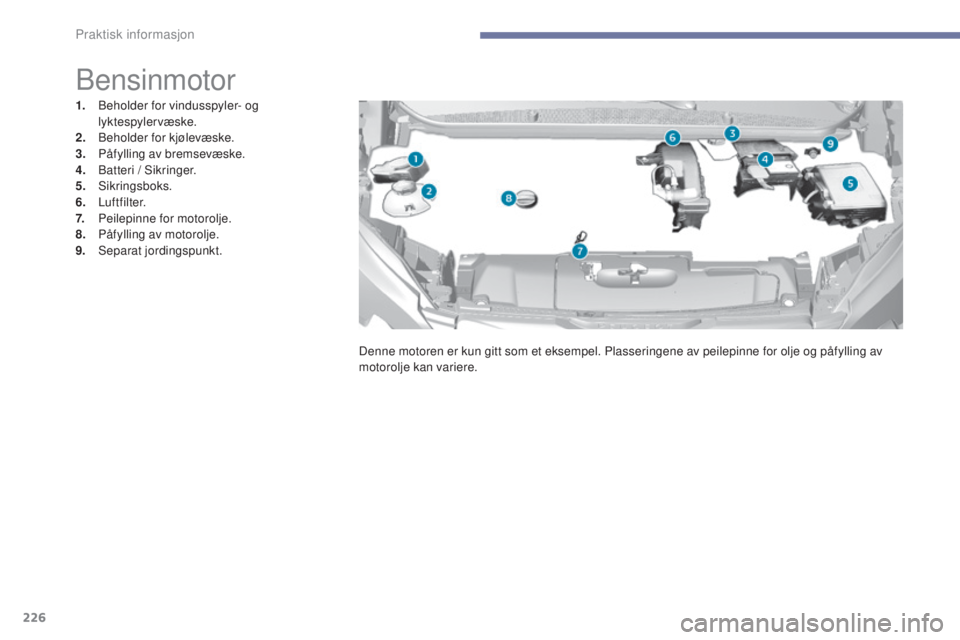 Peugeot 308 2017  Brukerhåndbok (in Norwegian) 226
308_no_Chap07_info-pratiques_ed01-2016
Bensinmotor
1. Beholder for vindusspyler- og lyktespylervæske.
2.
 Be

holder for kjølevæske.
3.
 P

åfylling av bremsevæske.
4.
 B

atteri / Sikringer.