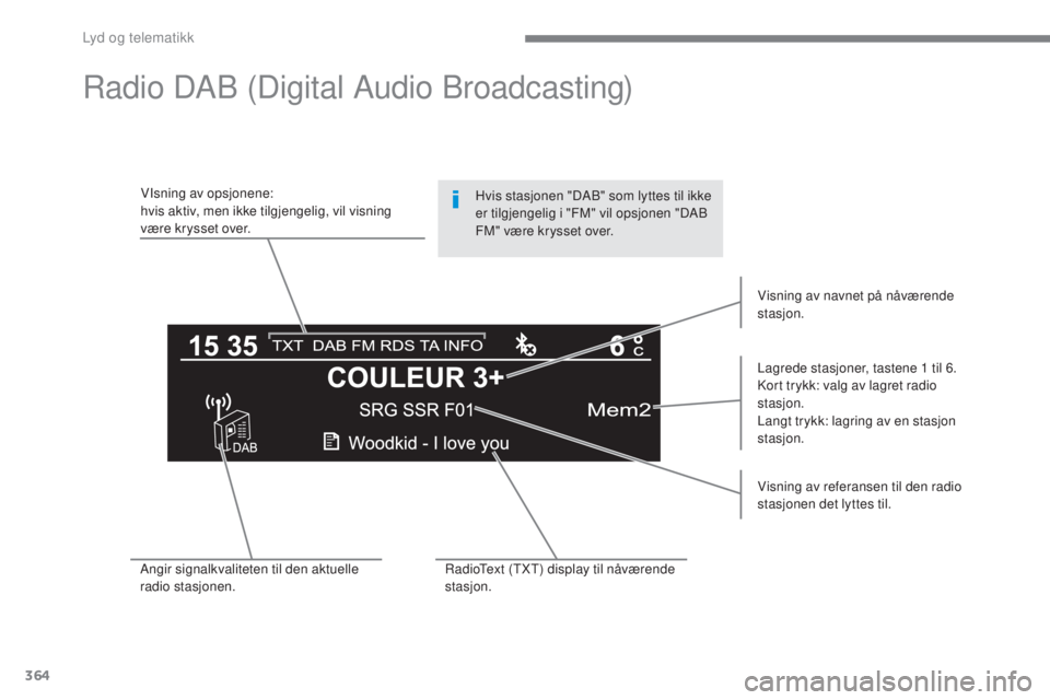 Peugeot 308 2017  Brukerhåndbok (in Norwegian) 364
308_no_Chap10c_RD45_ed01-2016
Radio DAB (Digital Audio Broadcasting)
VIsning av opsjonene:
hvis aktiv, men ikke tilgjengelig, vil visning 
være krysset over.Lagrede stasjoner, tastene 1
 

til 6.