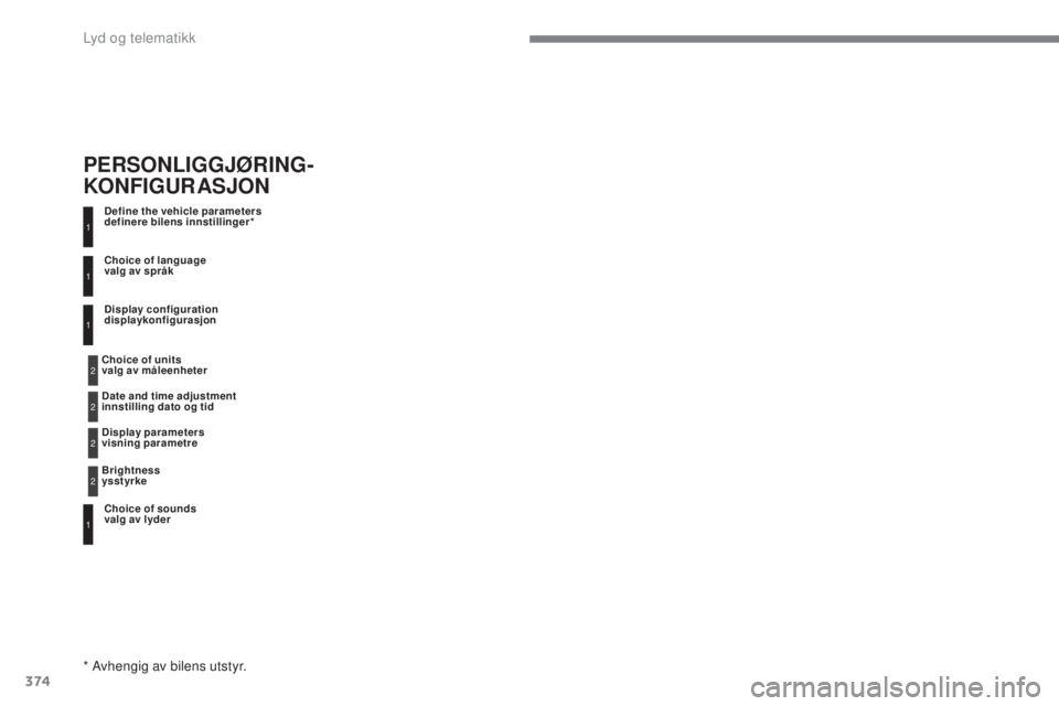 Peugeot 308 2017  Brukerhåndbok (in Norwegian) 374
308_no_Chap10c_RD45_ed01-2016
Define the vehicle parameters
definere bilens innstillinger*
Choice of sounds 
valg av lyder Choice of language 
valg av språk
Display configuration 
displaykonfigur