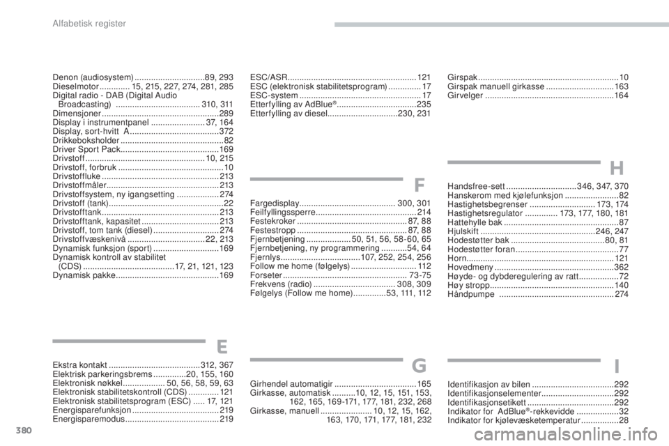 Peugeot 308 2017  Brukerhåndbok (in Norwegian) 380
308_no_Chap11_index-alpha_ed01-2016
eSC/ASR .......................................................121eSC
 (elektronisk stabilitetsprogram)  ..............17
e

SC-system   .......................