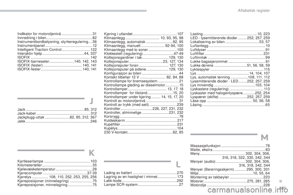 Peugeot 308 2017  Brukerhåndbok (in Norwegian) 381
308_no_Chap11_index-alpha_ed01-2016
Jack .........................................................8 5, 312
Jack-kabel  ..................................................... 312
Jackplugg-uttak
 

