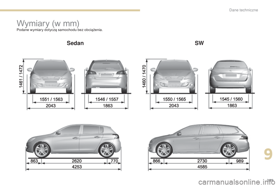 Peugeot 308 2017  Instrukcja Obsługi (in Polish) 289
308_pl_Chap09_caracteristiques-techniques_ed01-2016
Wymiary (w mm)Podane wymiary dotyczą samochodu bez obciążenia.
SedanSW
9 
Dane techniczne  