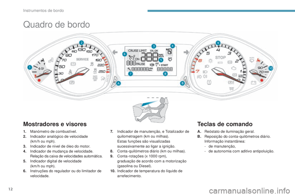 Peugeot 308 2017  Manual do proprietário (in Portuguese) 12
Quadro de bordo
1. Manómetro de combustível.
2. Indicador analógico de velocidade  
(km/h ou mph).
3.
 I

ndicador de nível de óleo do motor. 
4.
 I

ndicador de mudança de velocidade. 
Rela