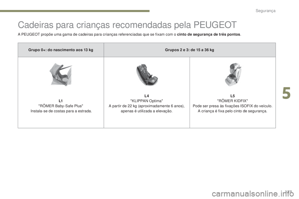Peugeot 308 2017  Manual do proprietário (in Portuguese) 137
308_pt_Chap05_securite_ed01-2016
Cadeiras para crianças recomendadas pela PEugE Ot
A PEugEOt propõe uma gama de cadeiras para crianças referenciadas que se fixam com o cinto de segurança de tr