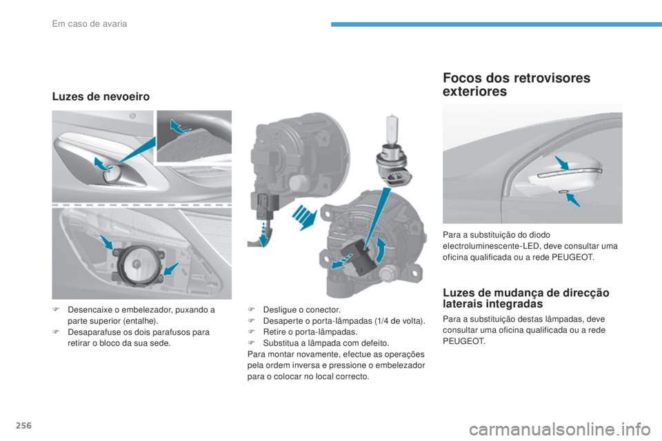 Peugeot 308 2017  Manual do proprietário (in Portuguese) 256
308_pt_Chap08_En-cas-de-panne_ed01-2016
Luzes de mudança de direcção 
laterais integradas
Para a substituição destas lâmpadas, deve 
consultar uma oficina qualificada ou a rede 
P E
u
g
E
 O