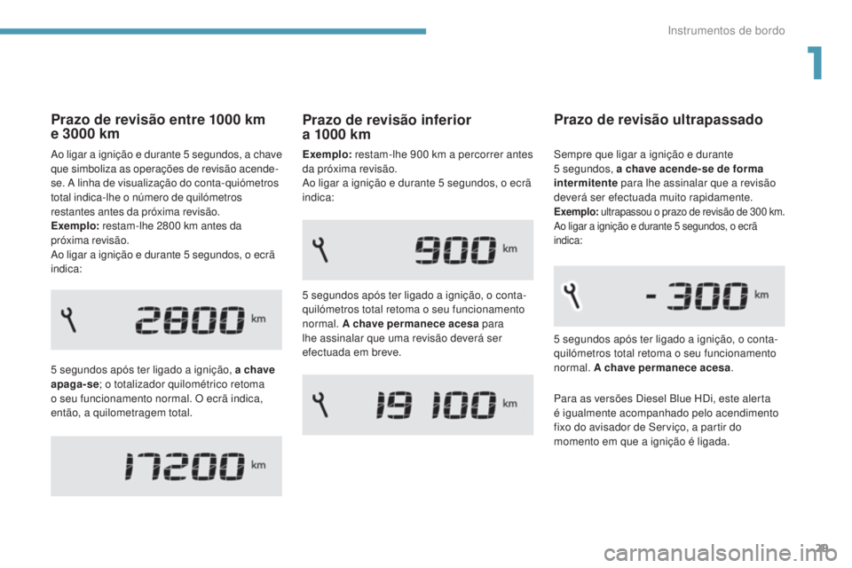 Peugeot 308 2017 Manual do proprietário (in Portuguese) 29
308_pt_Chap01_instruments-de-bord_ed01-2016
Prazo de revisão entre 1000 km
e 3000 km
5 segundos após ter ligado a ignição, a chave
ap aga-se ; o totalizador quilométrico retoma
o seu fu Peugeot 308 2017 Manual do proprietário (in Portuguese) 29
308_pt_Chap01_instruments-de-bord_ed01-2016
Prazo de revisão entre 1000 km
e 3000 km
5 segundos após ter ligado a ignição, a chave
ap aga-se ; o totalizador quilométrico retoma
o seu fu