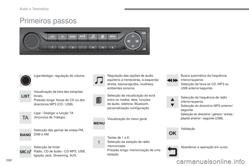 Peugeot 308 2017  Manual do proprietário (in Portuguese) 360
308_pt_Chap10c_RD45_ed01-2016
Primeiros passos
Ligar/desligar, regulação do volume.
Visualização da lista das estações 
locais.
Pressão longa: faixas do CD ou dos 
directórios MP3  (CD /  