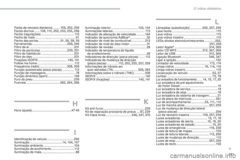 Peugeot 308 2017  Manual do proprietário (in Portuguese) 381
308_pt_Chap11_index-alpha_ed01-2016
Kit anti-furos .................................................. 239
Kit de reparação provisória de pneus  ....87, 
239
Kit mãos livres
  .................