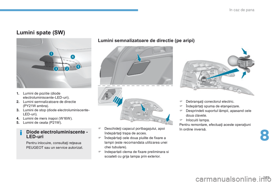Peugeot 308 2017  Manualul de utilizare (in Romanian) 259
308_ro_Chap08_En-cas-de-panne_ed01-2016
Lumini spate (SW)
Diode electroluminiscente - 
LED-uri
Pentru inlocuire, consultaţi reţeaua 
PEUGEOT sau un service autorizat.
Lumini semnalizatoare de di