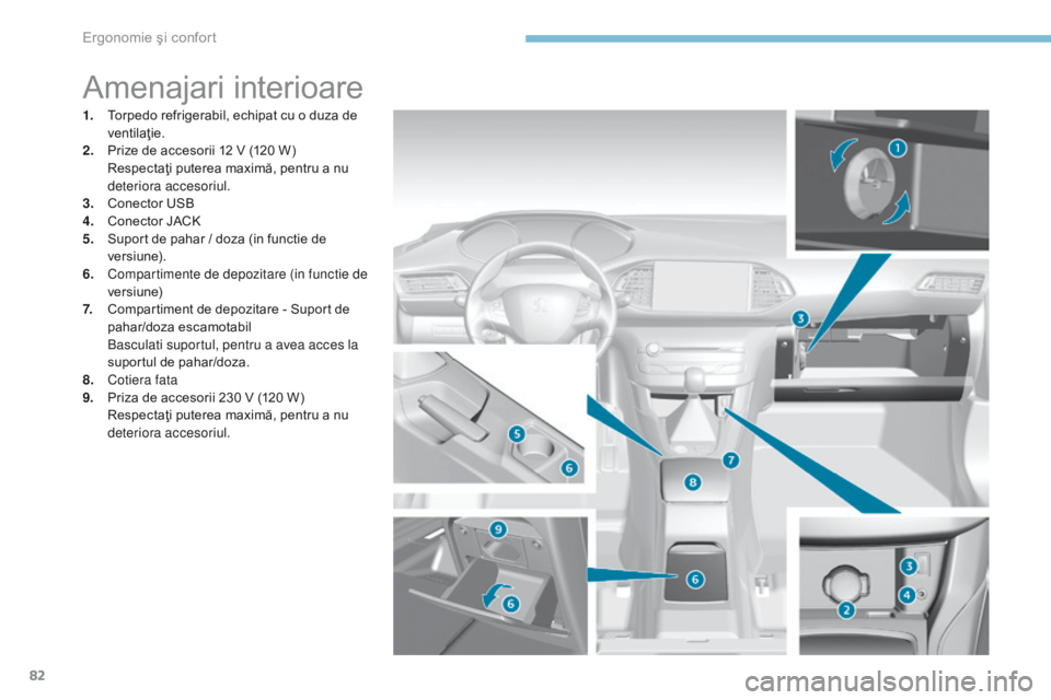 Peugeot 308 2017  Manualul de utilizare (in Romanian) 82
308_ro_Chap03_ergonomie-et-confort_ed01-2016
Amenajari interioare
1. Torpedo refrigerabil, echipat cu o duza de ventilaţie.
2.
 P

rize de accesorii 12 V (120 W) 
 R

espectaţi puterea maximă, p