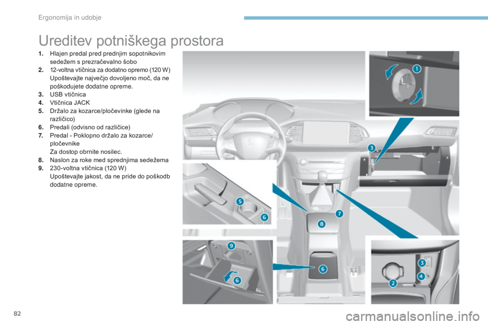 Peugeot 308 2017  Priročnik za lastnika (in Slovenian) 82
308_sl_Chap03_ergonomie-et-confort_ed01-2016
Ureditev potniškega prostora
1. Hlajen predal pred prednjim sopotnikovim sedežem s prezračevalno šobo
2.
 12-voltna vtičnica za dodatno opremo (120